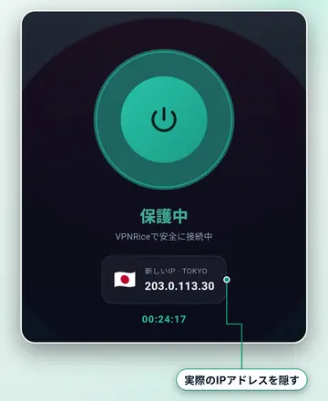 サーバーに接続したVPNRiceアプリ